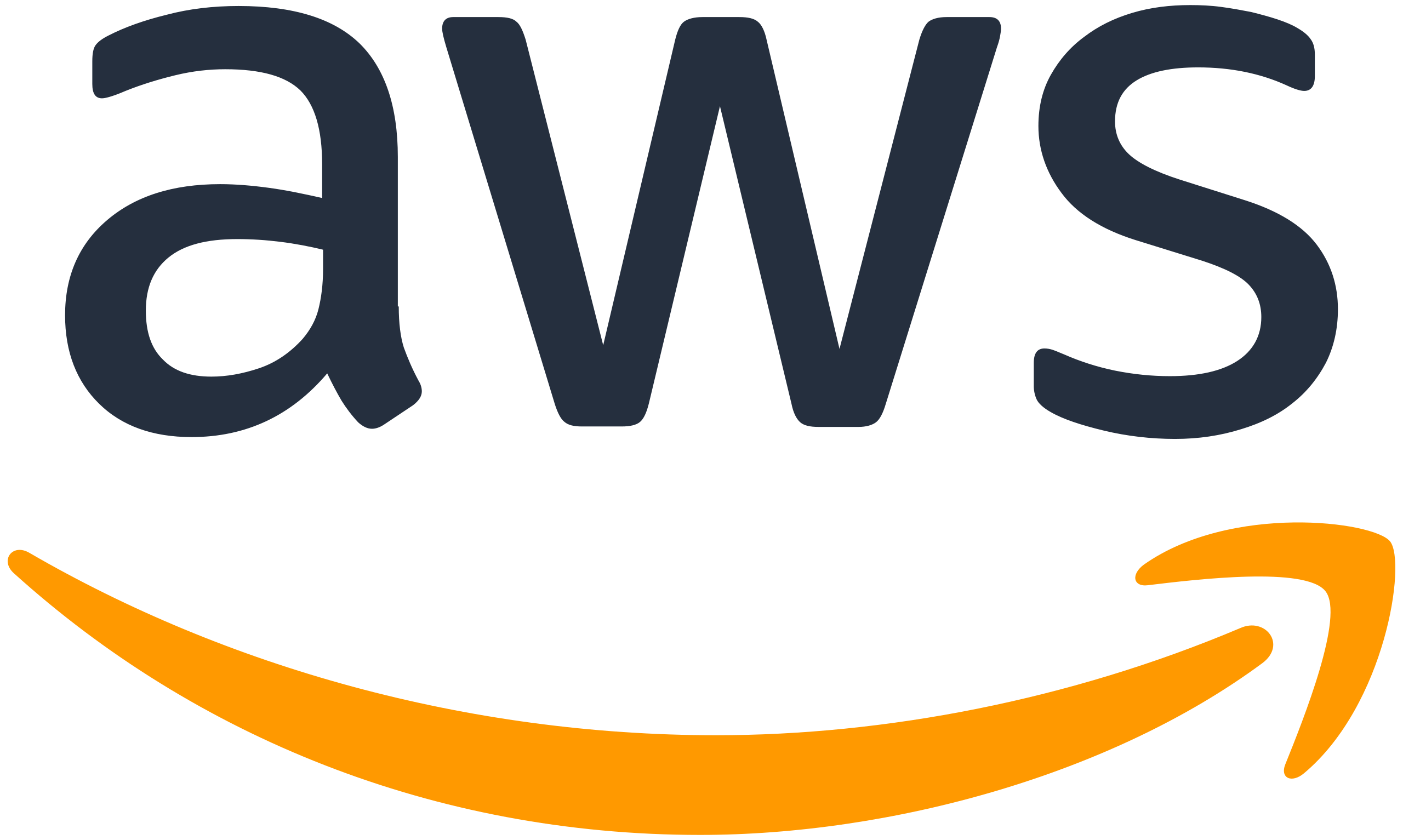 ImageTechlogo